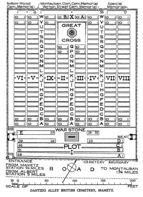 CWGC Cemetery Plan: DANTZIG ALLEY BRITISH CEMETERY, MAMETZ