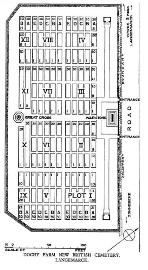 CWGC Cemetery Plan: DOCHY FARM NEW BRITISH CEMETERY