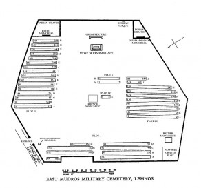 CWGC Cemetery Plan: EAST MUDROS MILITARY CEMETERY
