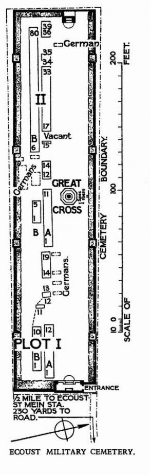 CWGC Cemetery Plan: ECOUST MILITARY CEMETERY, ECOUST-ST. MEIN