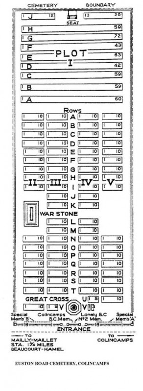 CWGC Cemetery Plan: EUSTON ROAD CEMETERY, COLINCAMPS