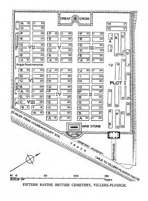 CWGC Cemetery Plan: FIFTEEN RAVINE BRITISH CEMETERY, VILLERS-PLOUICH