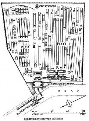 CWGC Cemetery Plan: RUE-PETILLON MILITARY CEMETERY, FLEURBAIX