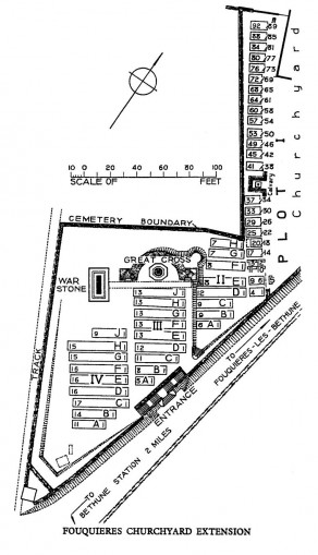 CWGC Cemetery Plan: FOUQUIERES CHURCHYARD EXTENSION
