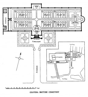 CWGC Cemetery Plan: GIAVERA BRITISH CEMETERY, ARCADE