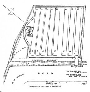 CWGC Cemetery Plan: GONNEHEM BRITISH CEMETERY