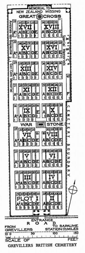 CWGC Cemetery Plan: GREVILLERS BRITISH CEMETERY