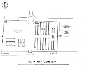CWGC Cemetery Plan: HAIFA WAR CEMETERY