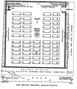 CWGC Cemetery Plan: HAM BRITISH CEMETERY, MUILLE-VILLETTE