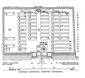 CWGC Cemetery Plan: HANGARD COMMUNAL CEMETERY EXTENSION