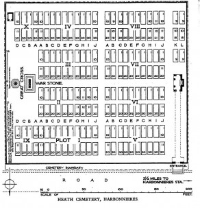 CWGC Cemetery Plan: HEATH CEMETERY, HARBONNIERES