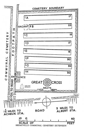 CWGC Cemetery Plan: HEDAUVILLE COMMUNAL CEMETERY EXTENSION