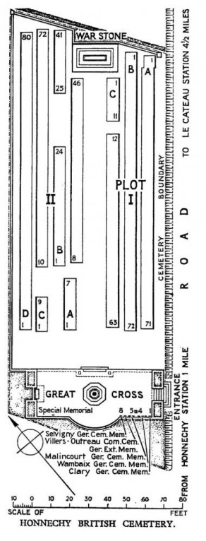 CWGC Cemetery Plan: HONNECHY BRITISH CEMETERY