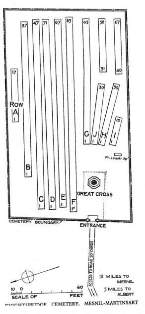 CWGC Cemetery Plan: KNIGHTSBRIDGE CEMETERY, MESNIL-MARTINSART