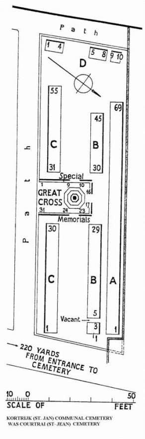 CWGC Cemetery Plan: KORTRIJK (ST. JAN) COMMUNAL CEMETERY