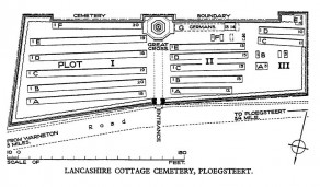 CWGC Cemetery Plan: LANCASHIRE COTTAGE CEMETERY