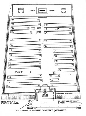 CWGC Cemetery Plan: LA TARGETTE BRITISH CEMETERY, NEUVILLE-ST. VAAST