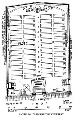 CWGC Cemetery Plan: LA VILLE-AUX-BOIS BRITISH CEMETERY