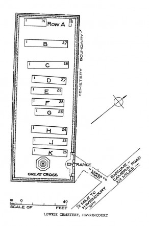 CWGC Cemetery Plan: LOWRIE CEMETERY, HAVRINCOURT