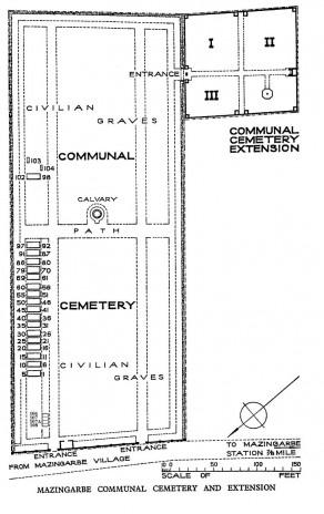 CWGC Cemetery Plan: MAZINGARBE COMMUNAL CEMETERY