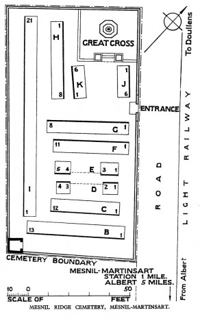 CWGC Cemetery Plan: MESNIL RIDGE CEMETERY, MESNIL-MARTINSART