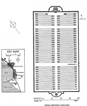 CWGC Cemetery Plan: MIKRA BRITISH CEMETERY, KALAMARIA