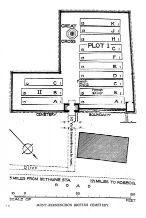 CWGC Cemetery Plan: MONT-BERNANCHON BRITISH CEMETERY, GONNEHEM