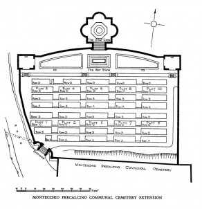 CWGC Cemetery Plan: MONTECCHIO PRECALCINO COMMUNAL CEMETERY EXTENSION
