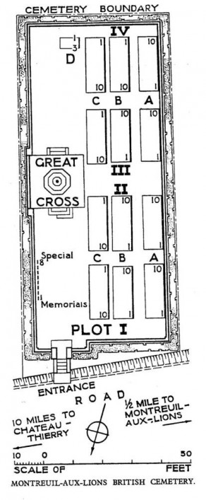 CWGC Cemetery Plan: MONTREUIL-AUX-LIONS BRITISH CEMETERY