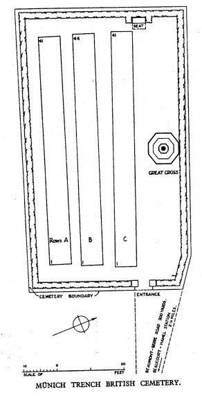 CWGC Cemetery Plan: MUNICH TRENCH BRITISH CEMETERY, BEAUMONT-HAMEL