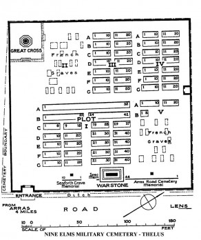 CWGC Cemetery Plan: NINE ELMS MILITARY CEMETERY, THELUS