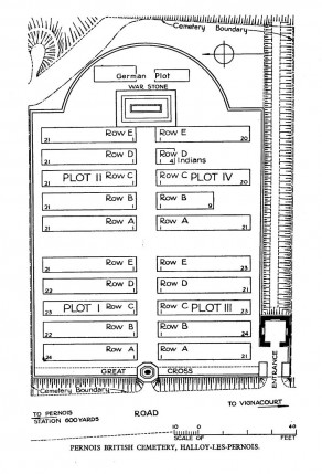 CWGC Cemetery Plan: PERNOIS BRITISH CEMETERY, HALLOY-LES-PERNOIS