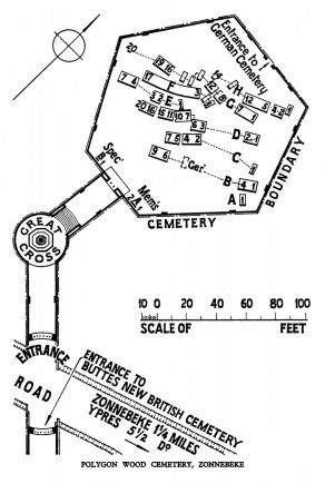 CWGC Cemetery Plan: POLYGON WOOD CEMETERY