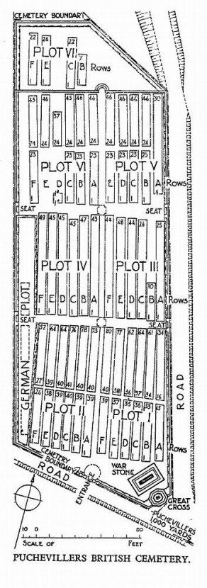 CWGC Cemetery Plan: PUCHEVILLERS BRITISH CEMETERY