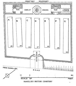 CWGC Cemetery Plan: RAMILLIES BRITISH CEMETERY