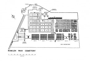 CWGC Cemetery Plan: RAMLEH WAR CEMETERY