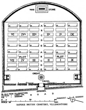 CWGC Cemetery Plan: RAPERIE BRITISH CEMETERY, VILLEMONTOIRE