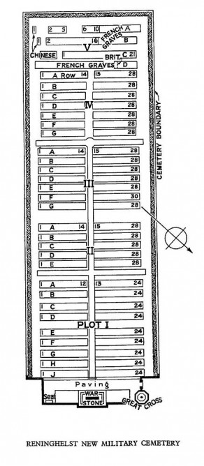 CWGC Cemetery Plan: RENINGHELST NEW MILITARY CEMETERY