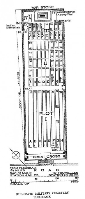 CWGC Cemetery Plan: RUE-DAVID MILITARY CEMETERY, FLEURBAIX