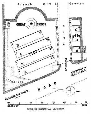CWGC Cemetery Plan: RUESNES COMMUNAL CEMETERY