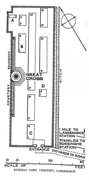 CWGC Cemetery Plan: RUISSEAU FARM CEMETERY