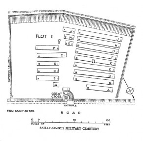 CWGC Cemetery Plan: SAILLY-AU-BOIS MILITARY CEMETERY