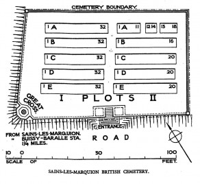 CWGC Cemetery Plan: SAINS-LES-MARQUION BRITISH CEMETERY