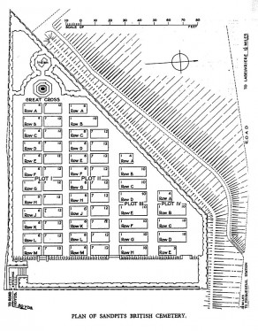 CWGC Cemetery Plan: SANDPITS BRITISH CEMETERY, FOUQUEREUIL