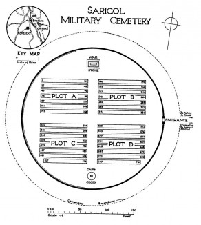 CWGC Cemetery Plan: SARIGOL MILITARY CEMETERY, KRISTON