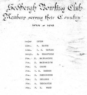 (6) Bowling Club: Roll of Honour