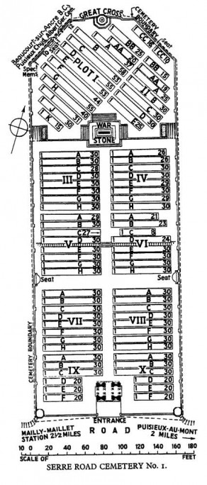 CWGC Cemetery Plan: SERRE ROAD CEMETERY NO.1