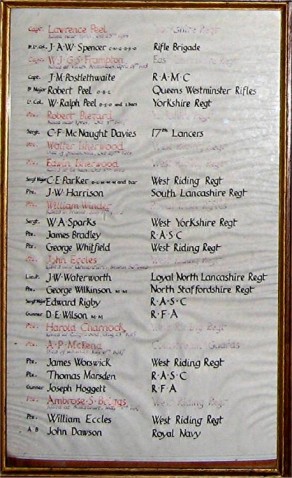 (2c) St Andrew's Church: Roll of Honour - detail no 1