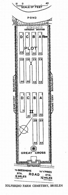CWGC Cemetery Plan: SOLFERINO FARM CEMETERY