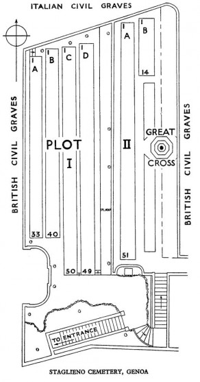 CWGC Cemetery Plan: STAGLIENO CEMETERY, GENOA